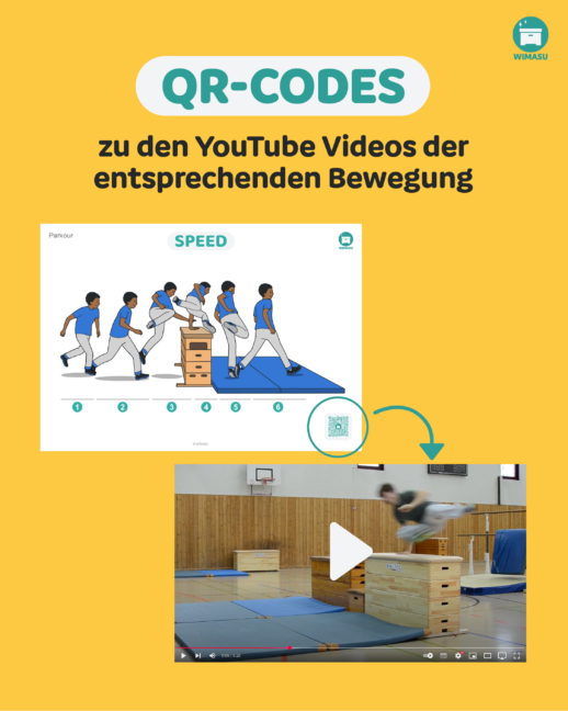 Parkour im Sportunterricht: Bewegungskarten + Poster – Bild 4