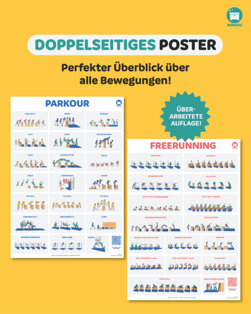 Parkour im Sportunterricht: Bewegungskarten + Poster – Bild 3