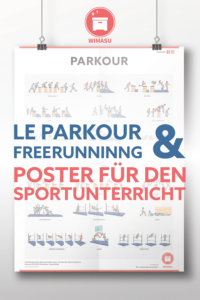 parkour_Stationskarten Sportunterricht wimasu
