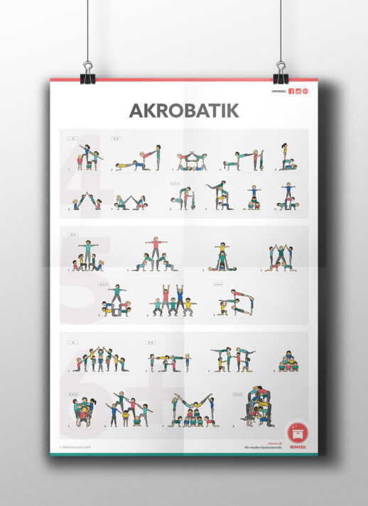 Akrobatik Poster Wimasu back