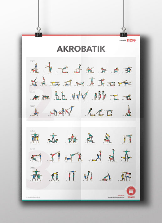 Akrobatik Poster Wimasu front