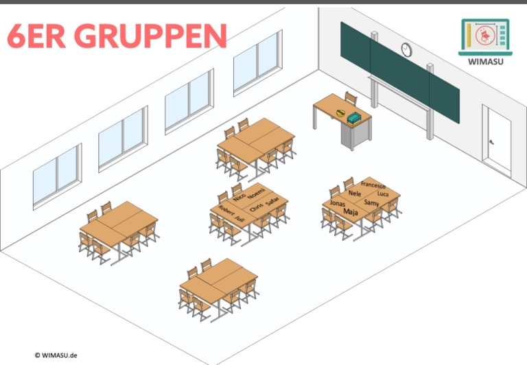 Klassenraumplaner Sitzordnung in der Schule visualisieren