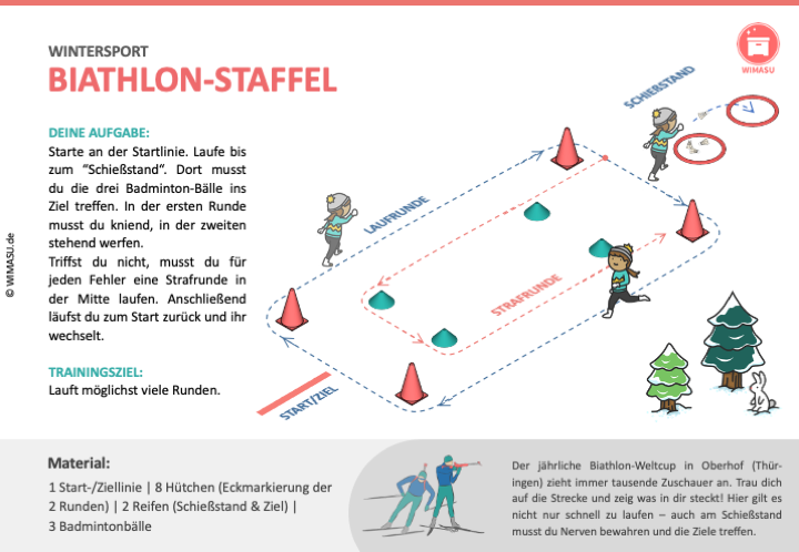 Stationskarte Biathlon