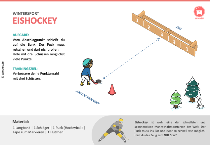 Stationskarte Eishockey