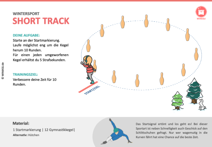 Stationskarte Short Track