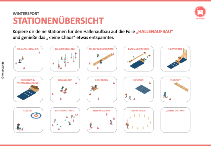 Stationsuebersicht Wintersport