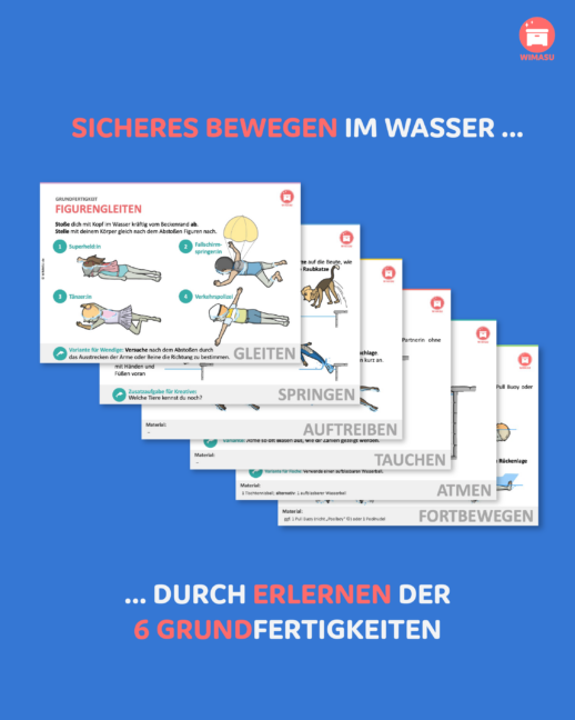 Basismaterial für den Schwimmunterricht [Digital] – Bild 2