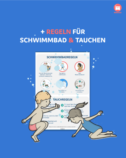 Basismaterial für den Schwimmunterricht [Digital] – Bild 5