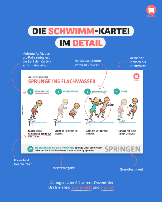 Basismaterial für den Schwimmunterricht [Digital] – Bild 6