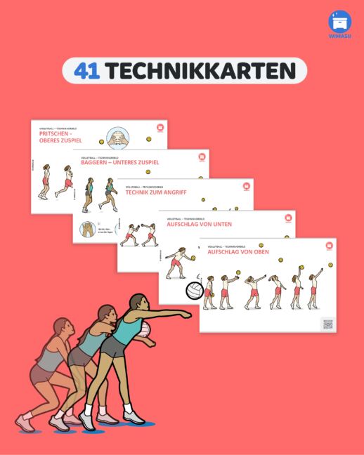 Volleyball spielen lernen [Digital] – Bild 5