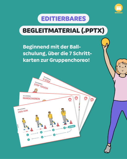 BallKoRobics - Ball, Koordination und Aerobic für den Sportunterricht [Digital] – Bild 3