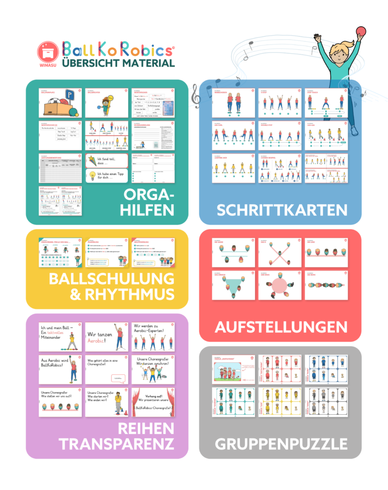 BallKorobics für den Sportunterricht wimasu.de