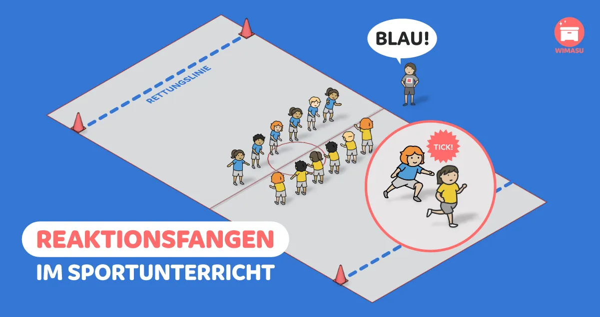 Reaktionsfangen