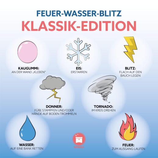 Feuer-Wasser-Blitz-Übersicht-Klassik-Sportunterricht-WIMASU