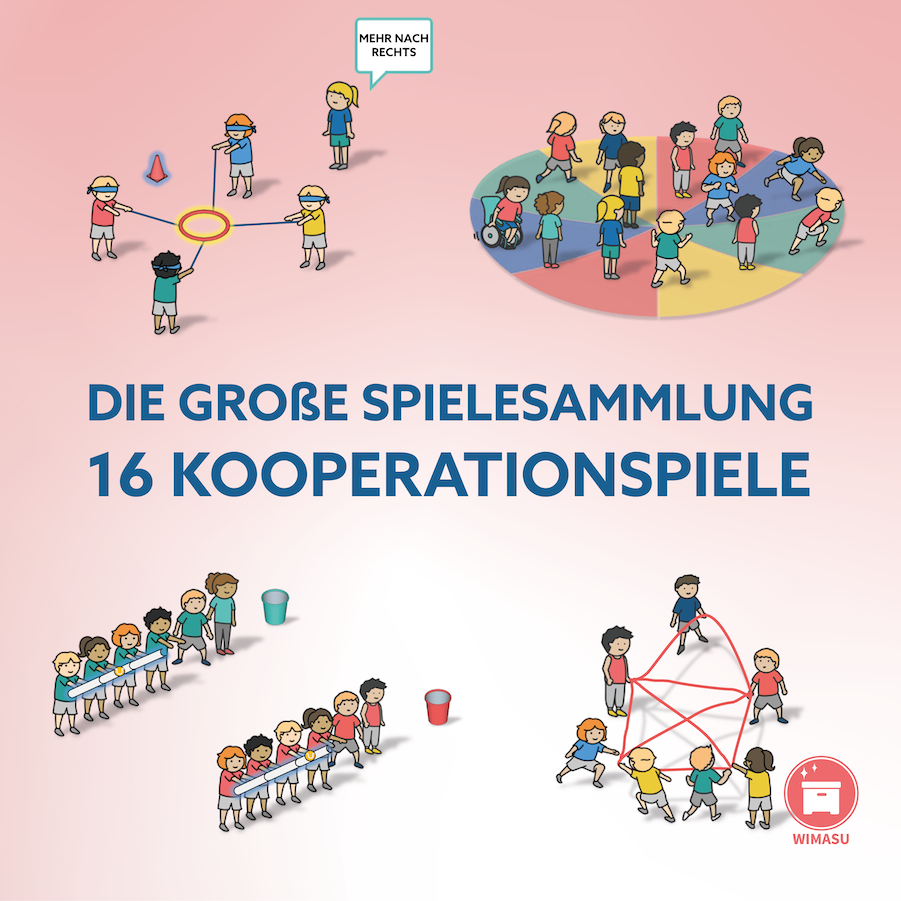 Kooperationsspiele & Kennlernspiele im Sportunterricht | WIMASU