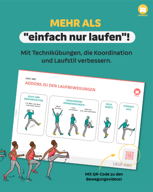 Lauf-ABC - Einfache Running-Drills für den Sportunterricht – Bild 3