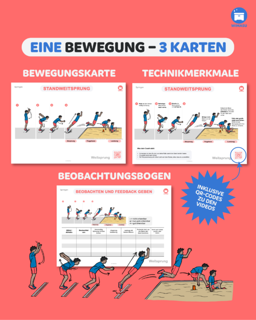 Leichtathletik-Technikkarten [Digital] – Bild 3