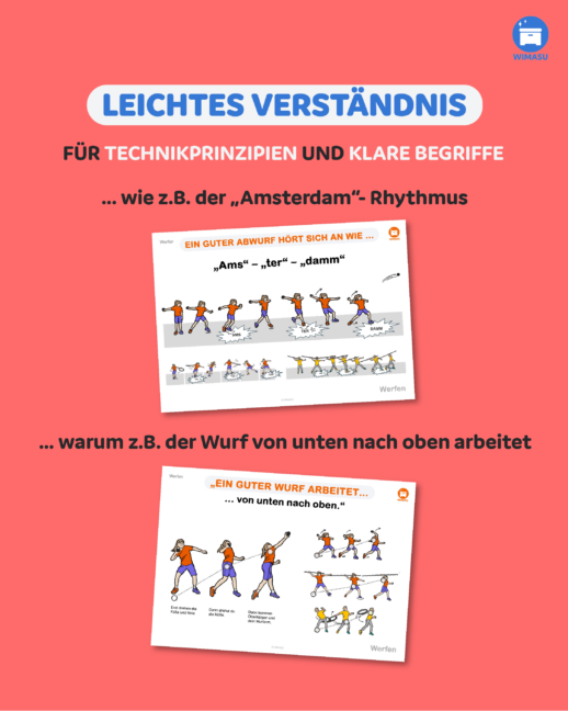 Leichtathletik-Technikkarten [Digital] – Bild 4
