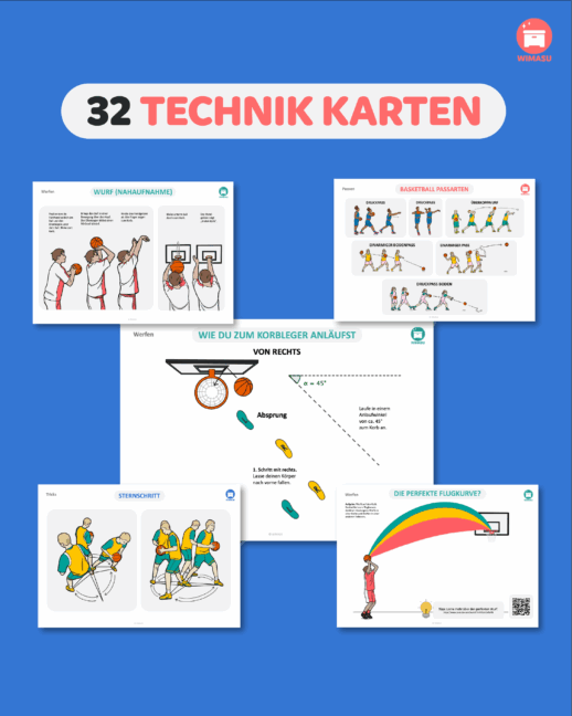 Basketball und 3x3 Material für den Sportunterricht [Digital] – Bild 5