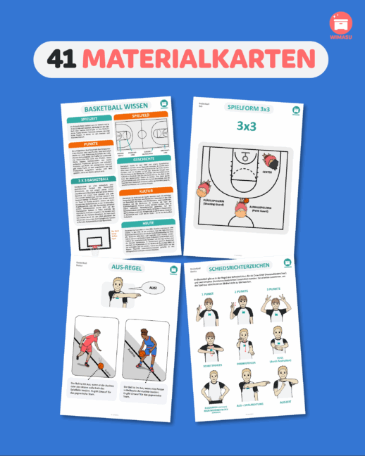 Basketball und 3x3 Material für den Sportunterricht [Digital] – Bild 4