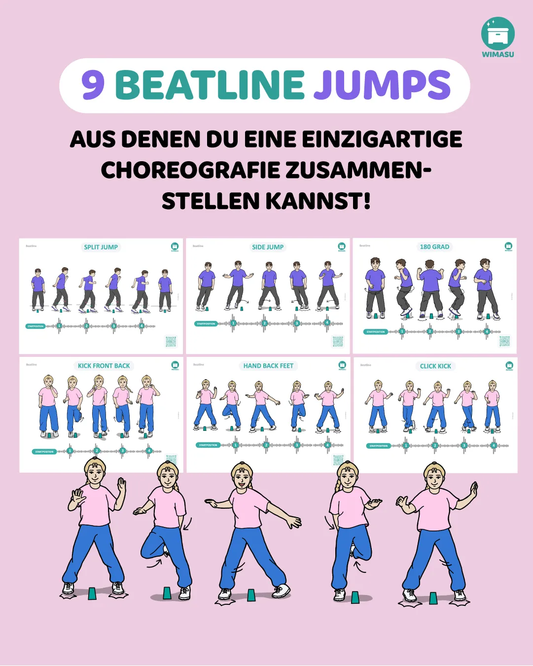 Neun Beatline-Bewegungskarten (Split Jump, Side Jump, 180 Grad, Kick Front Back, Hand Back Feet, Click Kick) zum Zusammenstellen einer eigenen Tanz-Choreografie