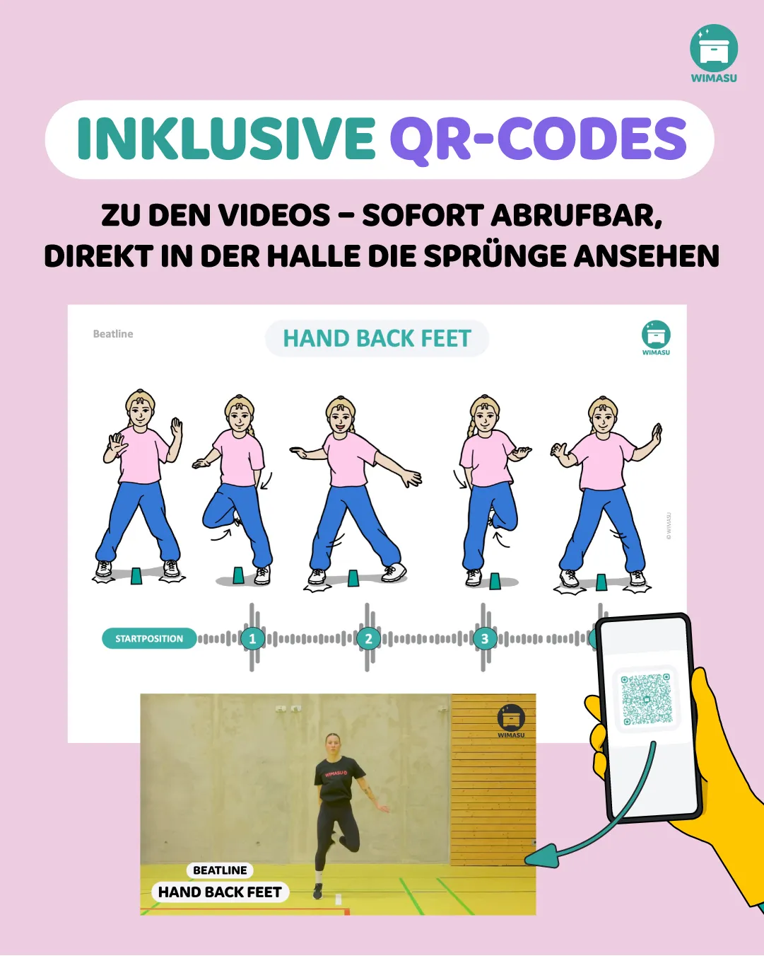 Beatline-Bewegungskarte mit QR-Code zum Video – die Sprünge direkt in der Halle am Handy ansehen