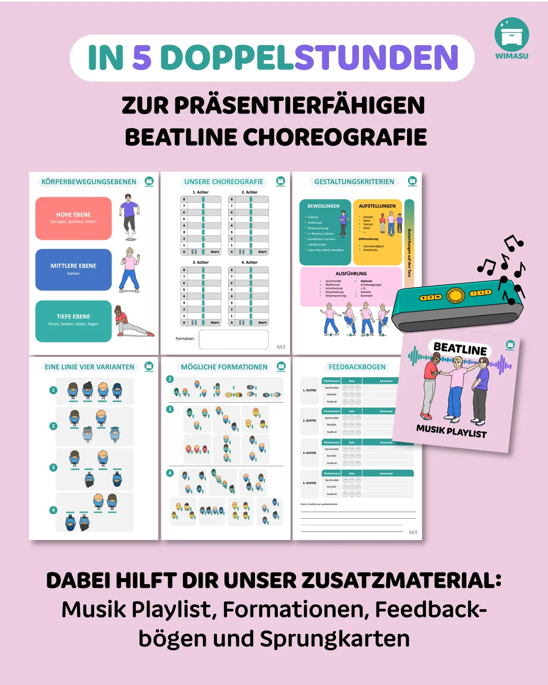 Beatline-Zusatzmaterial für die Choreografie: Körperbewegungsebenen, Formationen, Gestaltungskriterien, Feedbackbögen und Musik-Playlist für fünf Doppelstunden